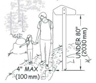 drawing of accessible trail guidelines