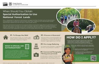 When Should You Obtain Special Authorization to Use National Forest Lands? 1. To Occupy, Use, Build 2. If Income is Generated #. For a Large Gathering 4. Commercial Photography or Filming that's non-personal