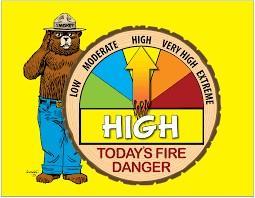 Smokey Bear sign with the arrow on yellow "High" fire danger level.