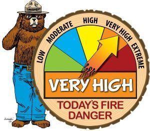 Smokey Bear sign with the arrow on an orange "Very High" fire danger level.