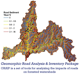 Geomorphic Road Analysis and Inventory Packagae - GRAIP is a set of tools for analyzing the impacts of roads on forested watersheds