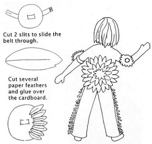 Image of how to make a dance bustle