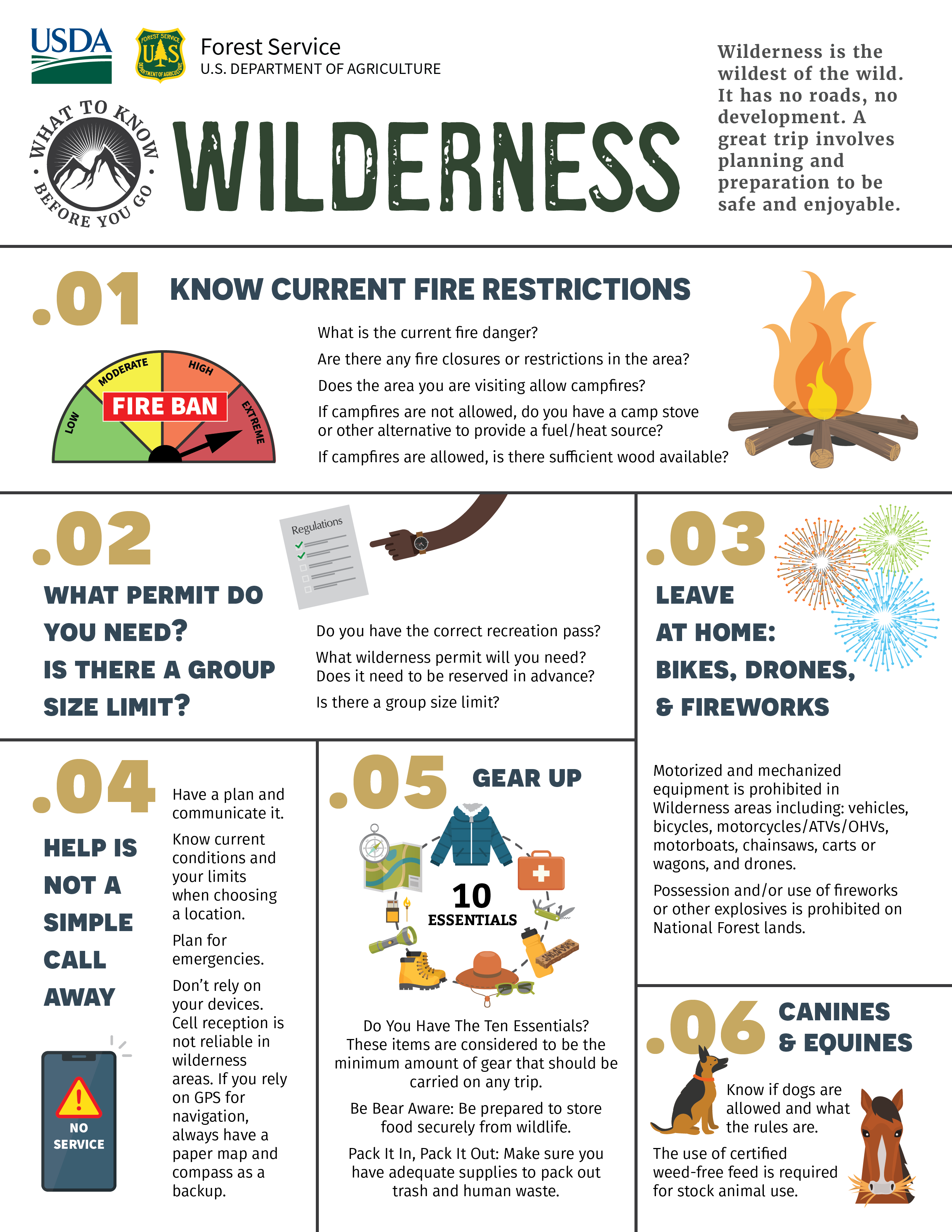 a link to a Wilderness Know Before You Go PDF document