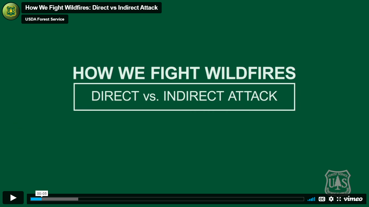 Graphic for Episode 10 How We Fight Wildfires - Direct vs Indirect Attack