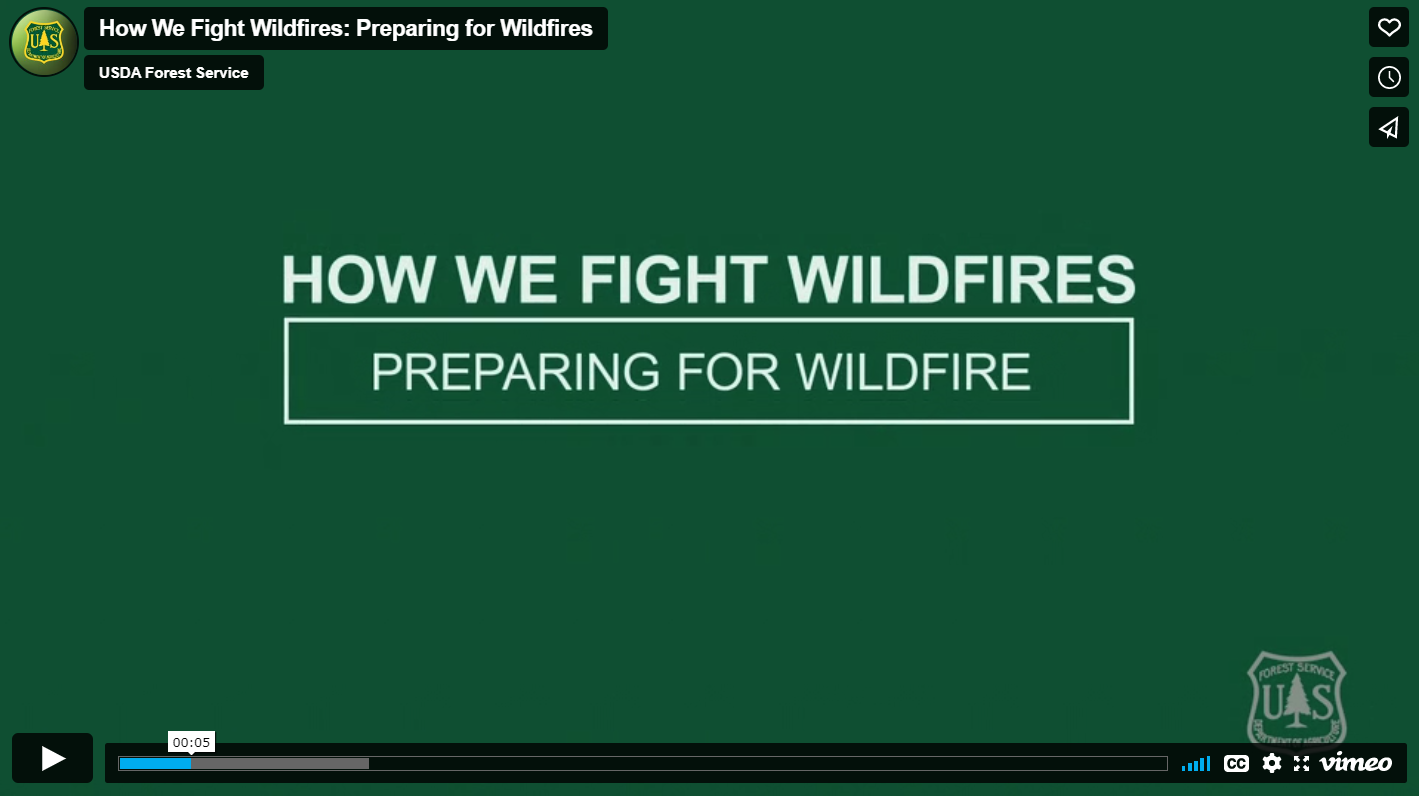 Graphic for Episode 11 Preparing for Wildfires of California Forest News