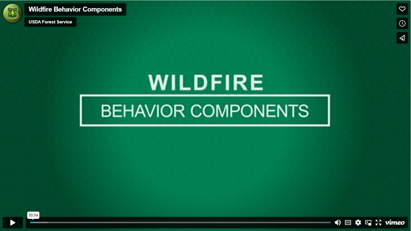 Graphic for Episode 14 Wildfire Behavior Components of California Forest News