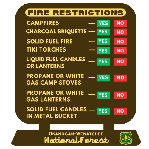 Fire Restrictions graphic