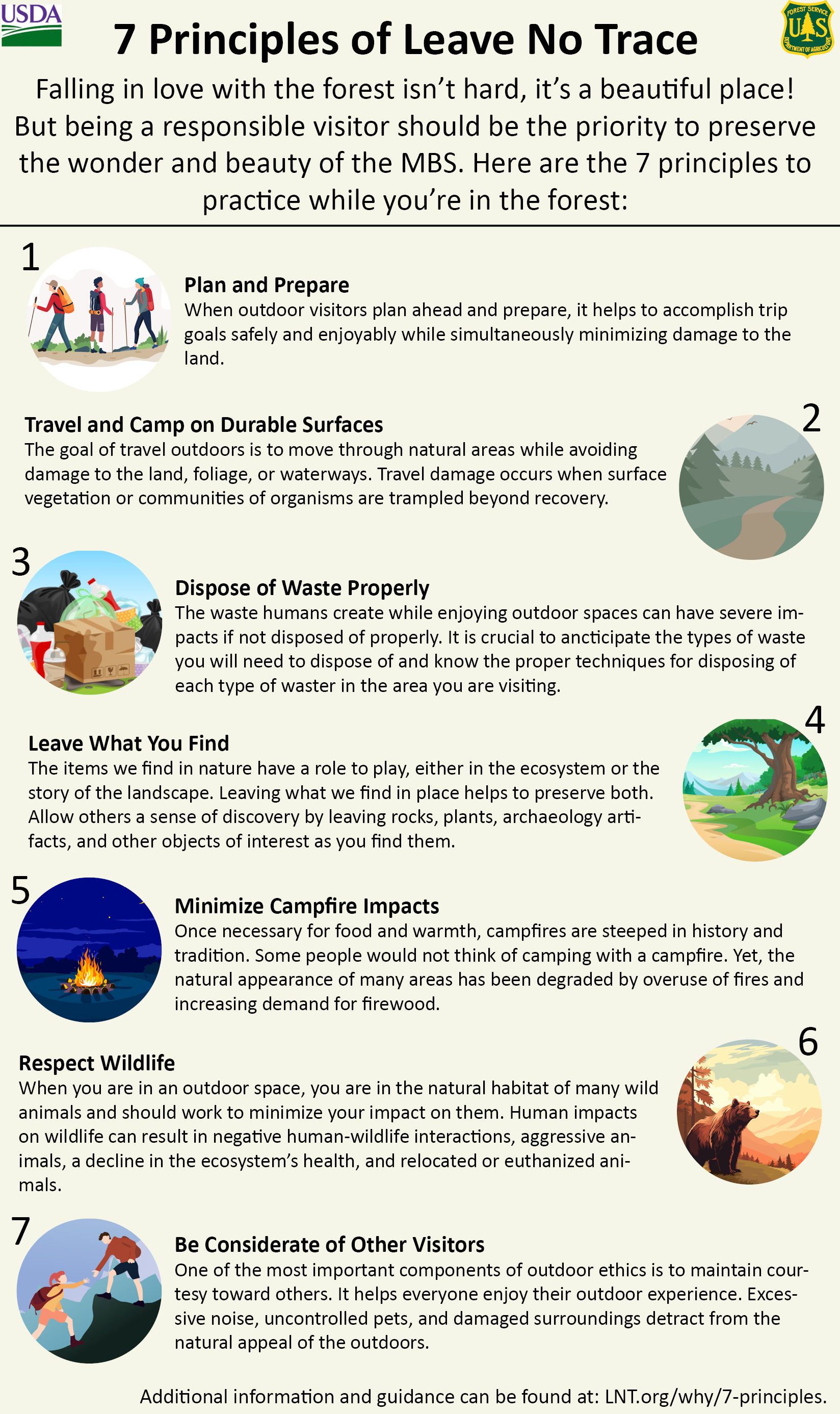 Leave No Trace Principles Infographic