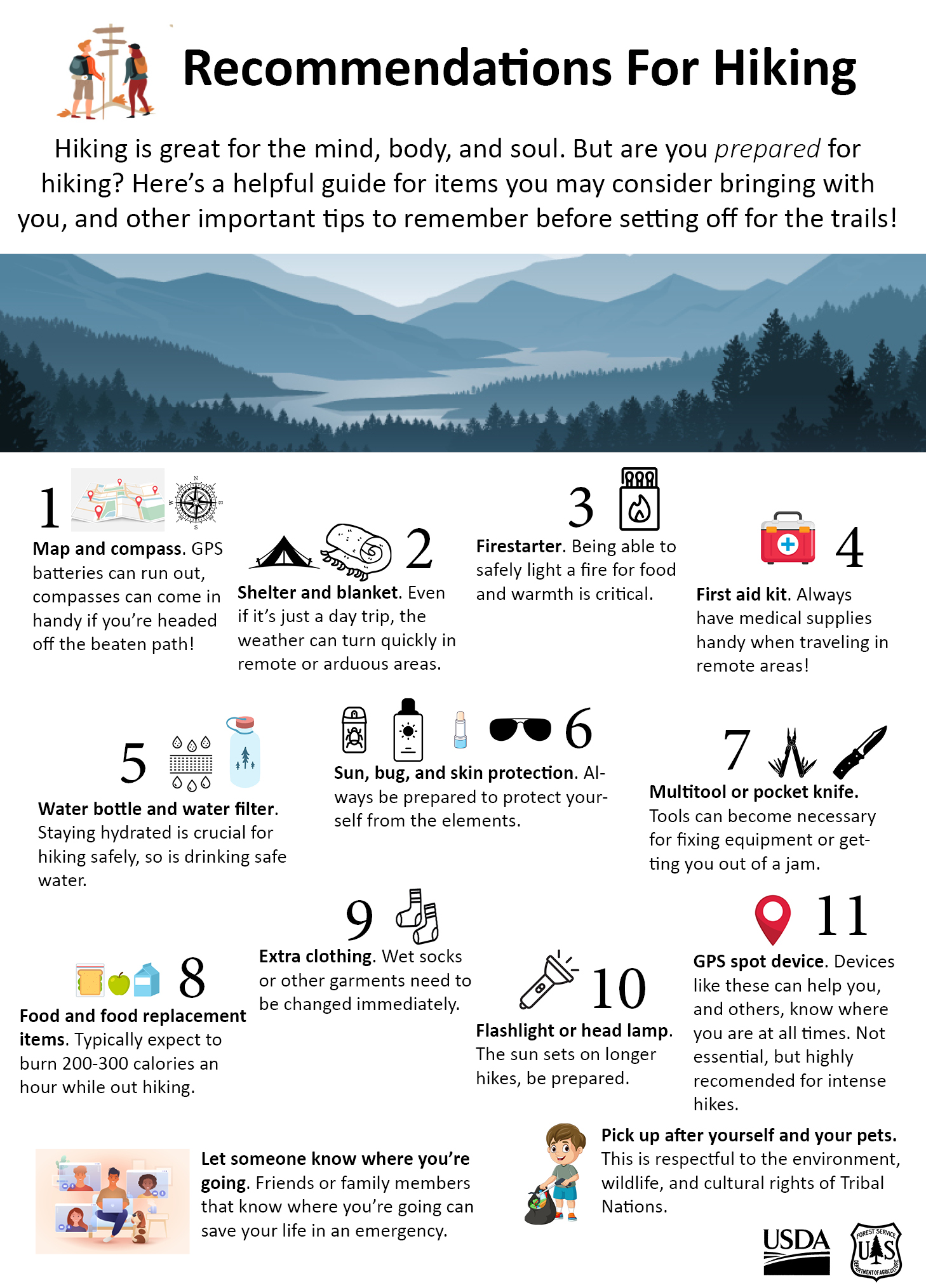 Infographic showing 11 recommendations for gear to take with you hiking