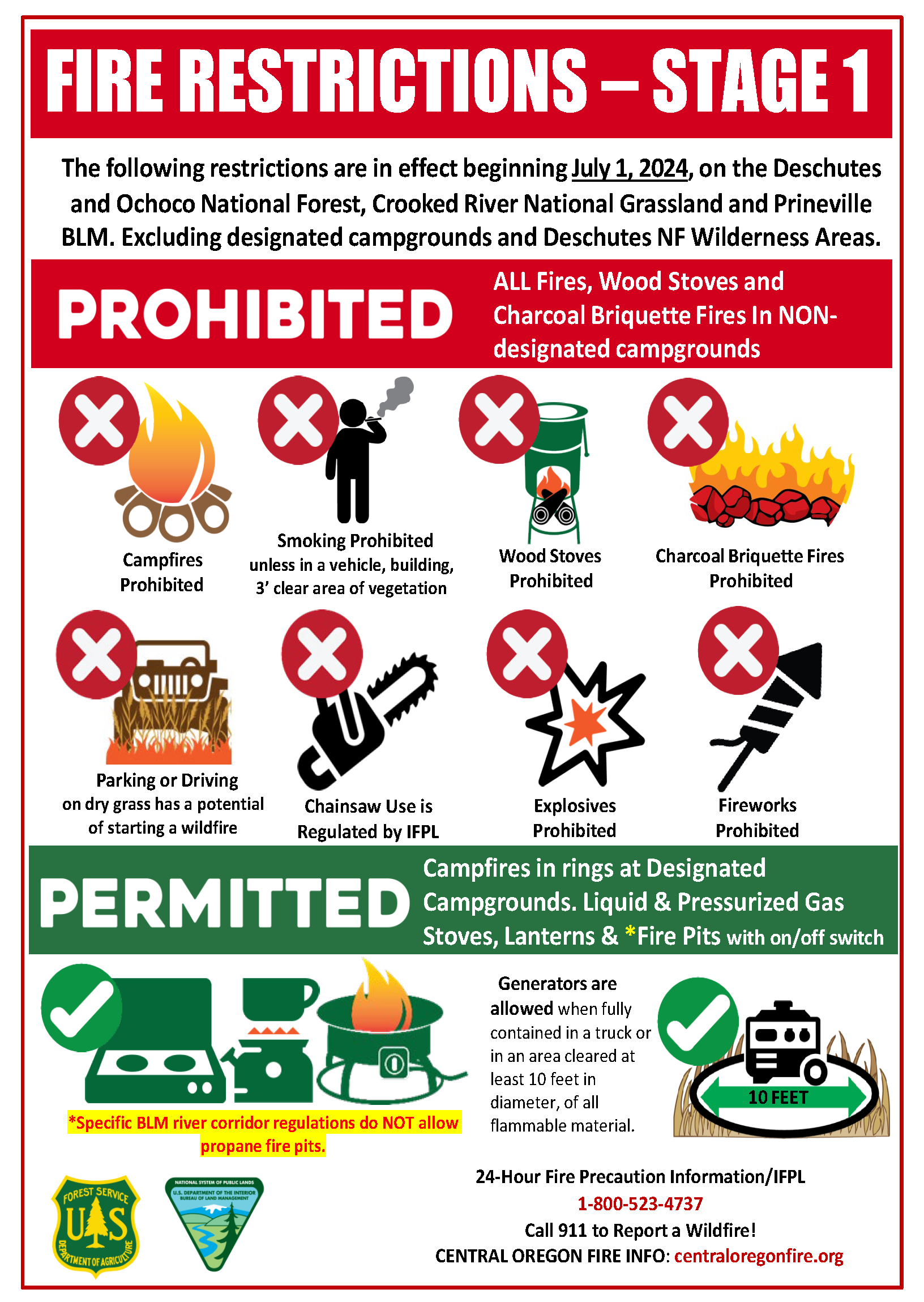 Poster for public use fire restictions