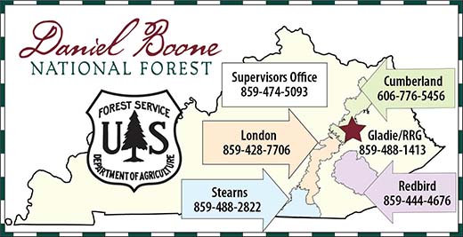 Nummers van het Daniel Boone National Forest