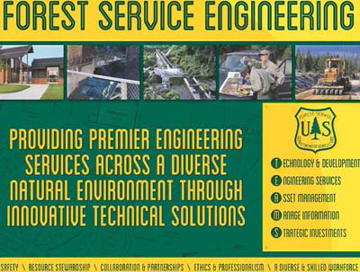 Graphic with a photo collage and text about the Forest Service Engineering program. There are five thumbnails of images of buildings, equipment and bridges. The text reads, Forest Service Engineering, Providing Premier Engineering Services Across a Diverse Natural Environment Through Innovative Technical Solutions. Vertically text reads, TEAMS with words created horizontally from each letter. These words include, Technology & Development, Engineering Services, Asset Management, Manage Information and Strategic Investments. Along the bottom of the graphic the text reads, Safety, Resources Stewardship, Collaboration & Partnerships, Ethics & Professionalism and A Diverse & Skilled Workforce.