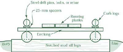 Image of decking plank layout.