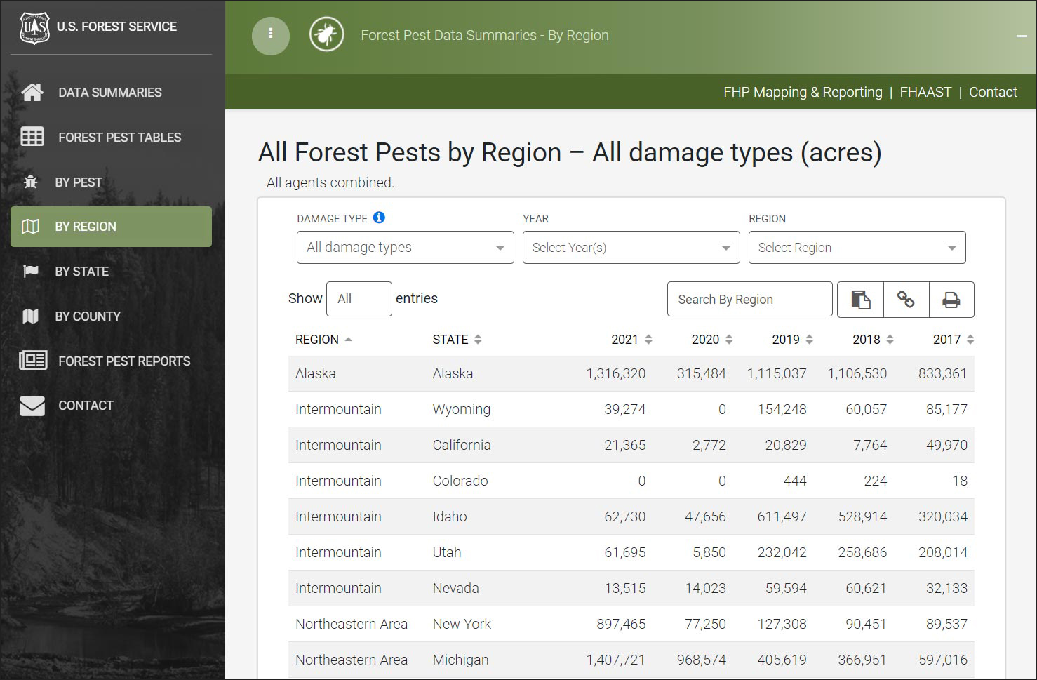 Forest Pest Data Summaries by Region screen capture