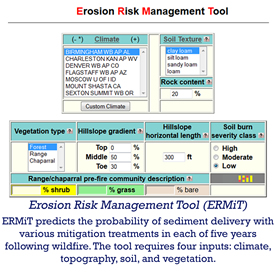 Erosion Risk Management Tool (ERMiT) predicts the probability of sedimetn delivery with various mitigation treatments in each of five years following wildfire. The tool requires four inputs: climate, topography, soil, and vegetation