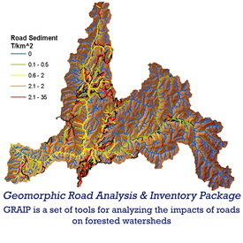 Geomorphic Road Analysis & Inventory Package - GRAIP is a set of tools for analyzing the impacts of roads on forested watersheds