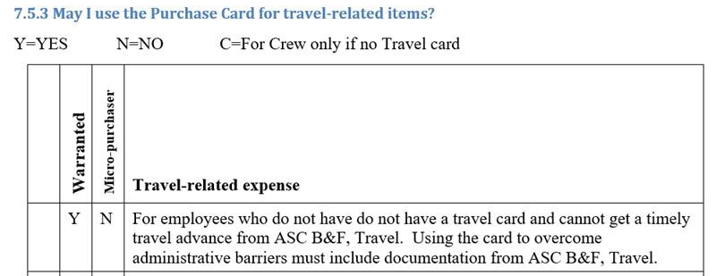 A screenshot of a form asking if, "May I use the purchase card for travel-related items." and then a 'Yes' and 'No' option and an explanation.