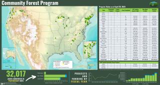 Status map of the Community Forest Program for Fiscal Year 2023