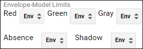 Envelope-Model Limits Interface.