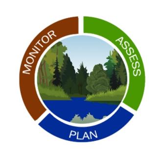 Monitor Assess Plan Accordion Icon.jpg Monitor Assess Plan Accordion Icon