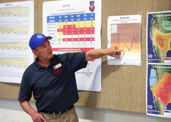 Fire research