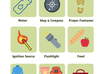 Bring the essentials: backpack, water, paper map and compass, proper footwear, ignition source, flashlight, food, warm layers and shelter, sun protection, first aid.