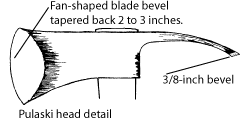 Image showing the Pulaski head detail with fan-shaped blade beveled back two to three inches,and the 3/8 inch bevel.