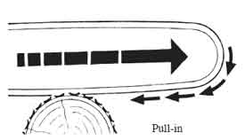 Drawing showing what happens when a pull-in occurs.