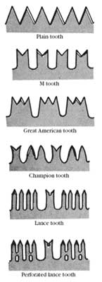 Drawing of saw tooth patterns. With text that reads, Plain tooth, M tooth, Great American tooth, Champion tooth, Lance tooth, and Periforated lance tooth.