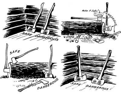 Multiple drawings showing the safe and dangerous ways of laying down your ax.