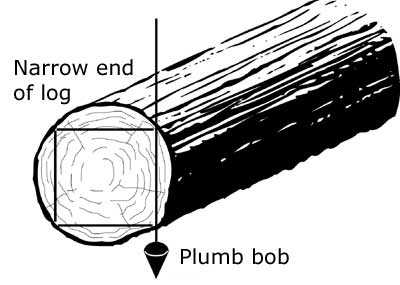 Drawing of laying out the dimensions of the beam using a plumb bob.